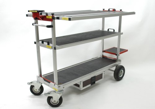 Assistant Camera Camargrip cart