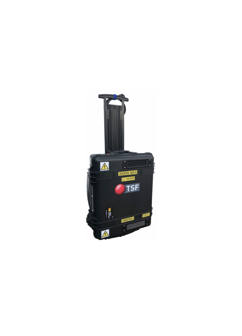 Energy case 4000 KWH